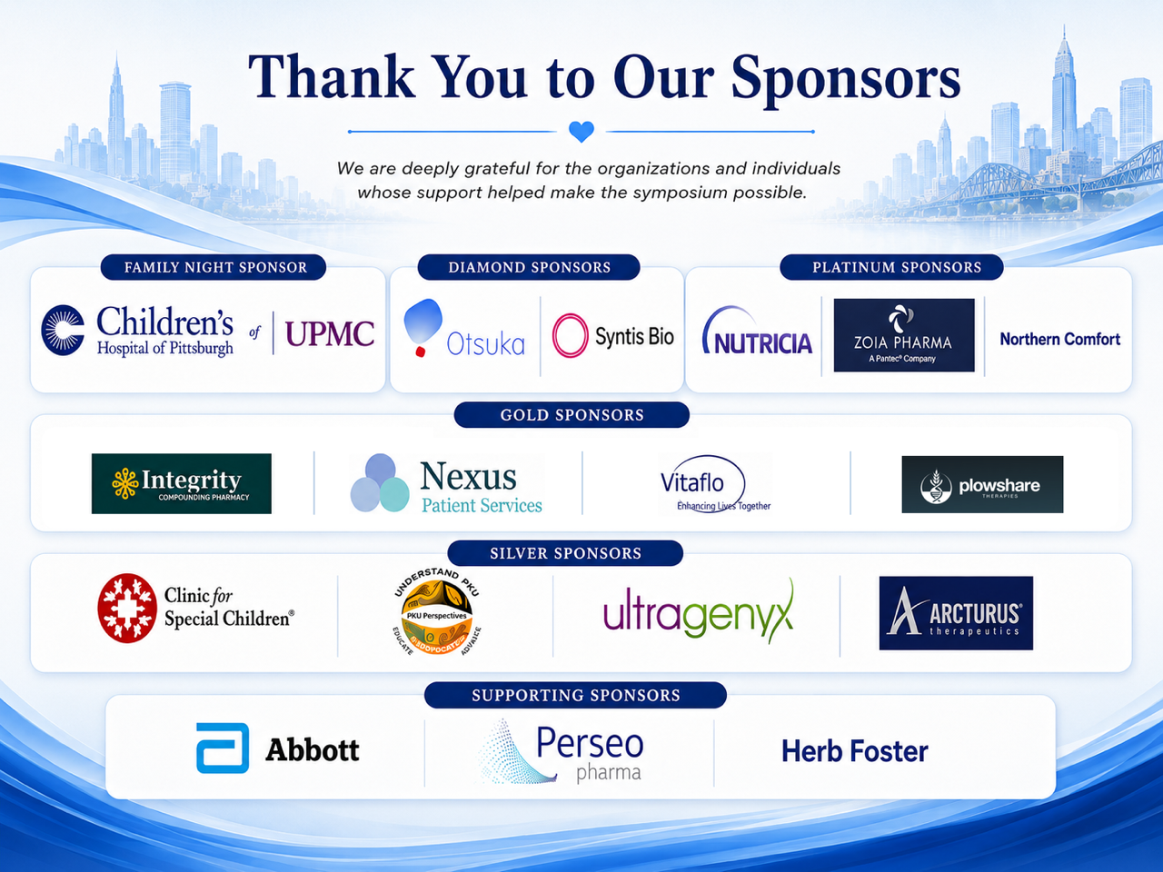 Thank you to Our Sponsors graphic for the MSUD Symposium with sponsor logos listed by level: Family Night Sponsor: Children’s Hospital of Pittsburgh and UPMC; Diamond Sponsors: Otsuka and Syntis Bio; Platinum Sponsors: Nutricia, Zoia Pharma, and Northern Comfort; Gold Sponsors: Integrity Compounding Pharmacy, Nexus Patient Services, Vitaflo, and Plowshare Therapeutics; Silver Sponsors: Clinic for Special Children, Understand PKU, Ultragenyx, and Arcturus Therapeutics; Supporting Sponsors: Abbott, Perseo Pharma, and Herb Foster.